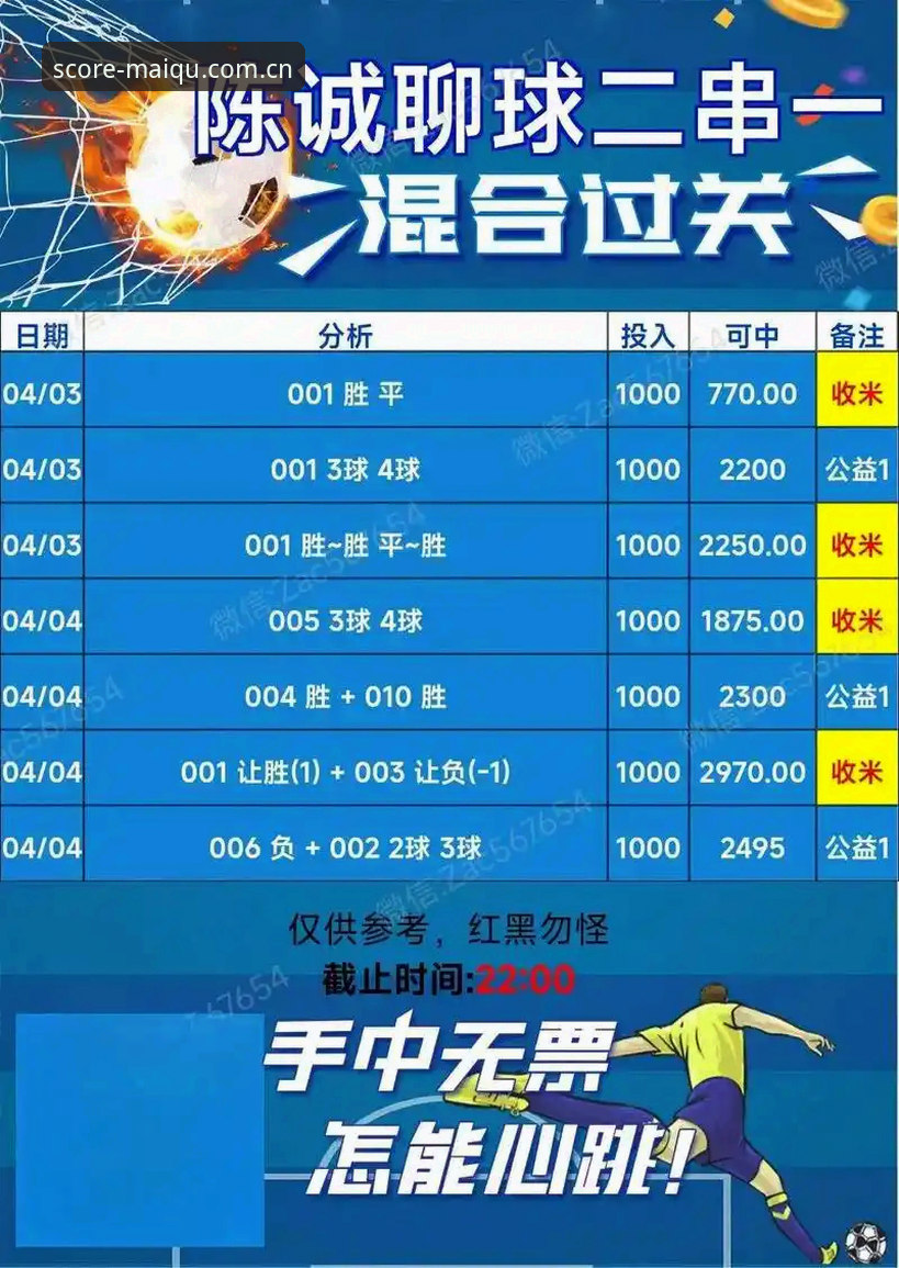 买球App体育竞猜 买球App体育竞猜 vs 传统购彩:哪个更适合2025年的你?