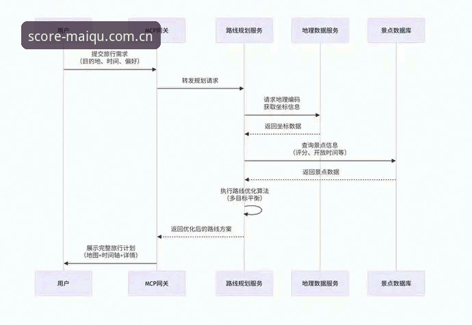 买球App使用指南全面解析：从下载到结算的全流程深度剖析